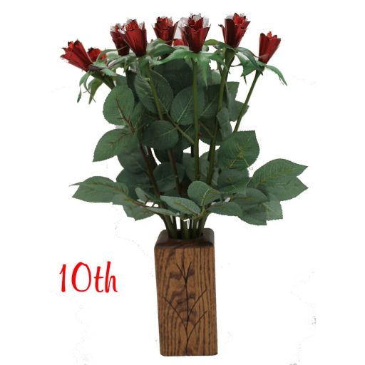 10th Anniversary: Aluminum